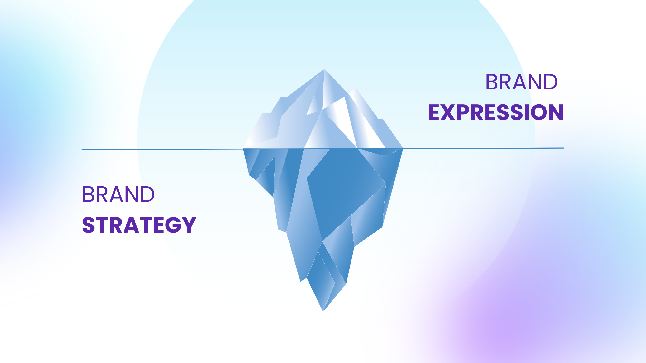 Brend Marketinq