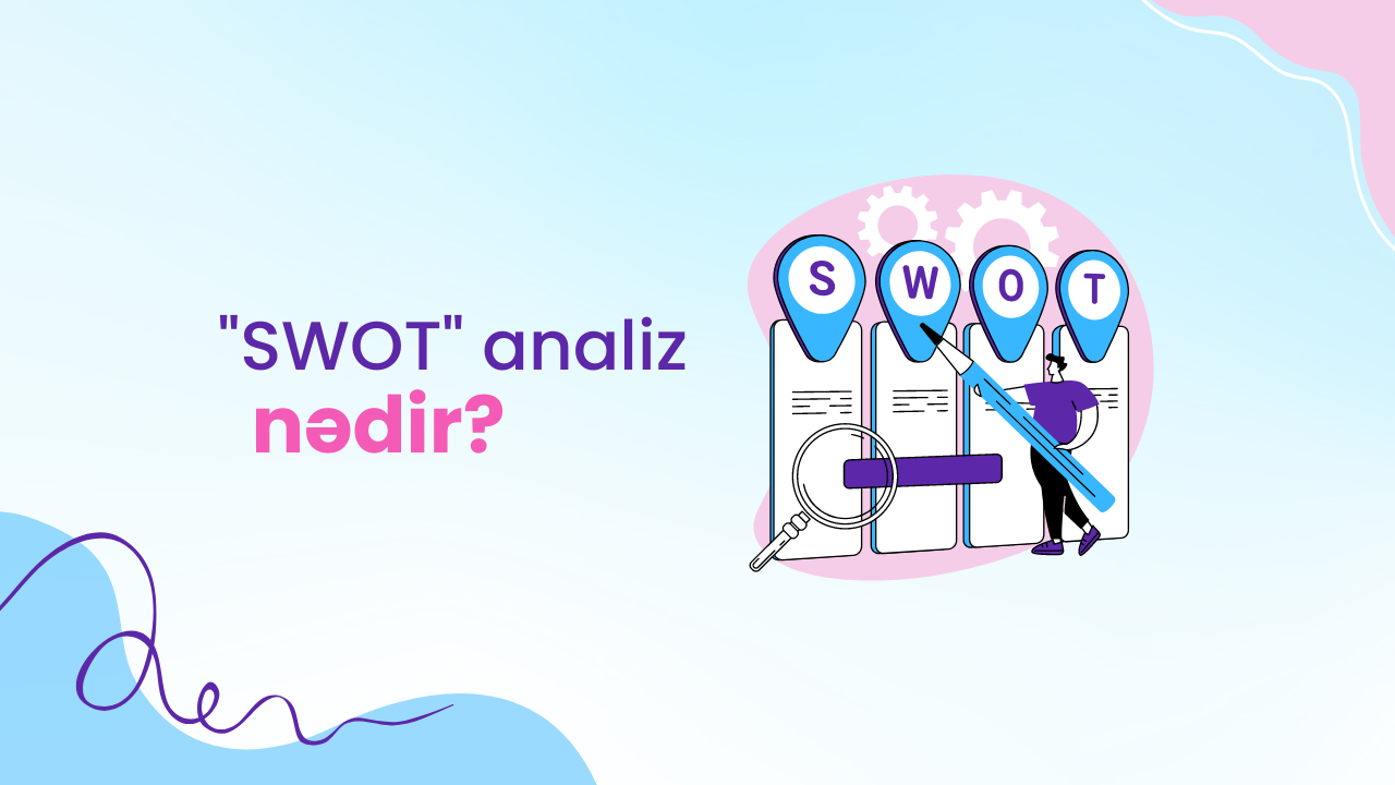 "SWOT" analiz nədir?