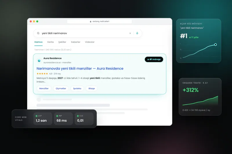 SEO və Saytın Axtarış Sistemlərində Optimizasiyası